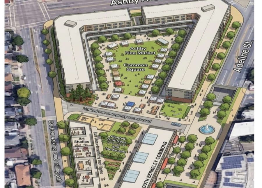 Rendering of the proposed Ashby BART site plan, with a common square, flea market, and art studios
